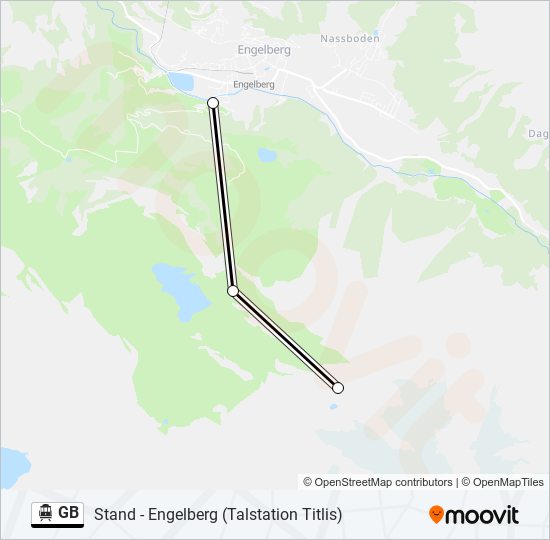 Plan de la ligne GB de téléphérique