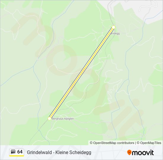 Plan de la ligne 64 de funiculaire