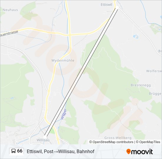 Plan de la ligne 66 de bus