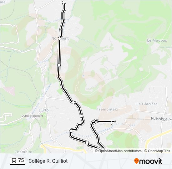 Plan de la ligne 75 de bus