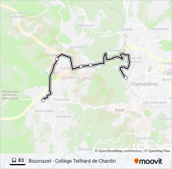 Plan de la ligne 83 de bus
