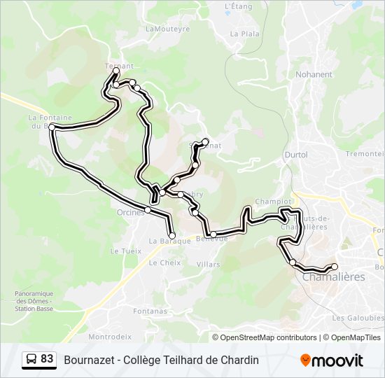Plan de la ligne 83 de bus