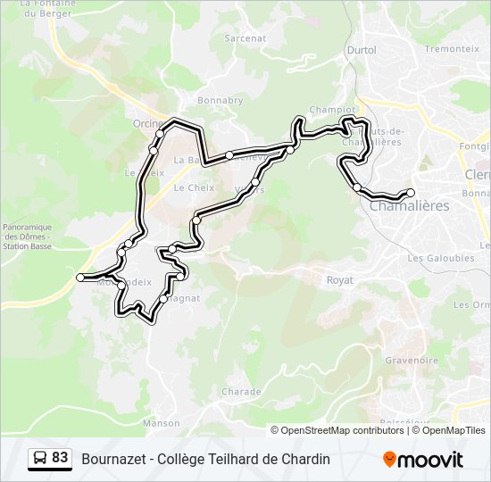 Plan de la ligne 83 de bus