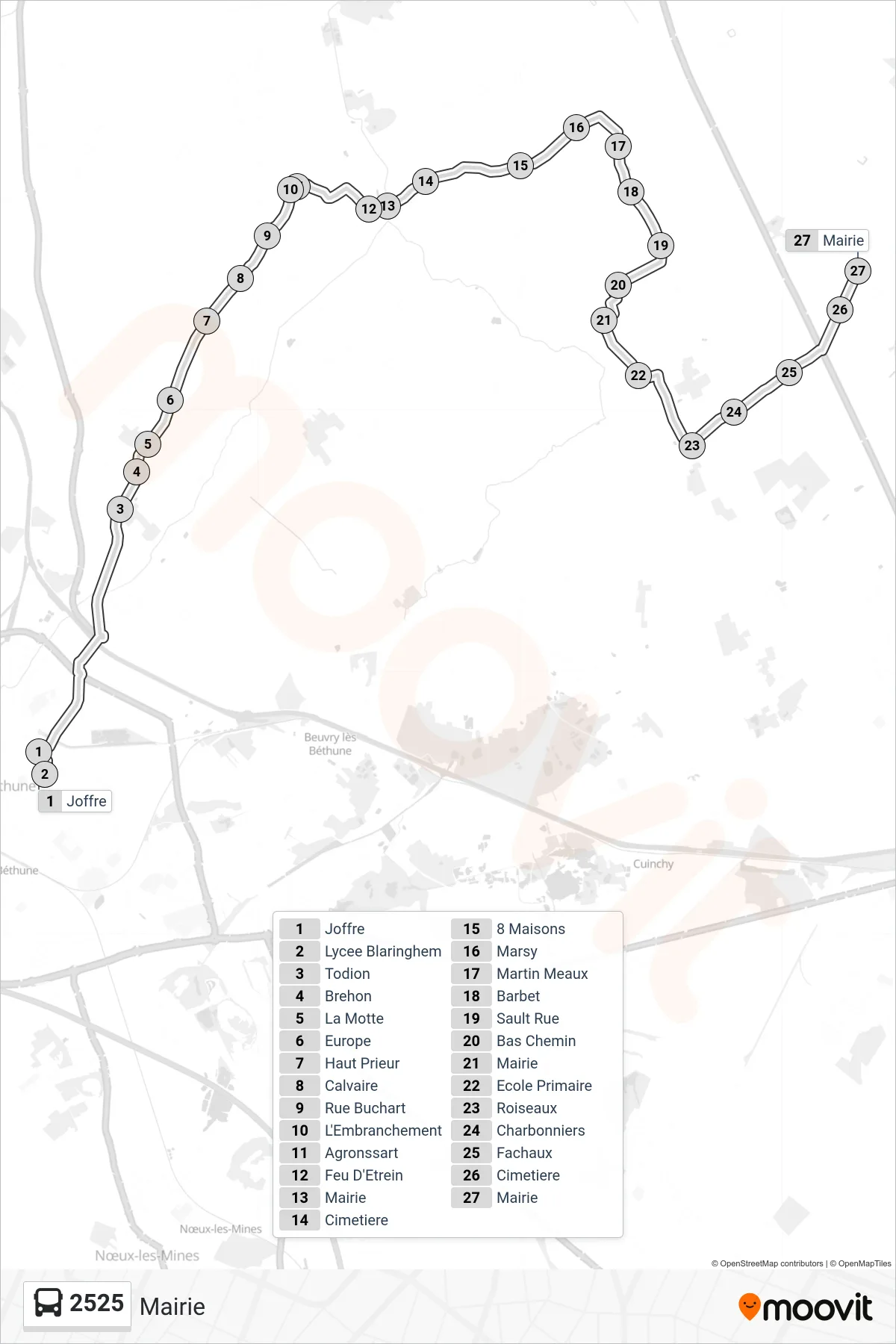 Tracé et arrêts de la ligne 2525 de bus (Mairie) sur une carte