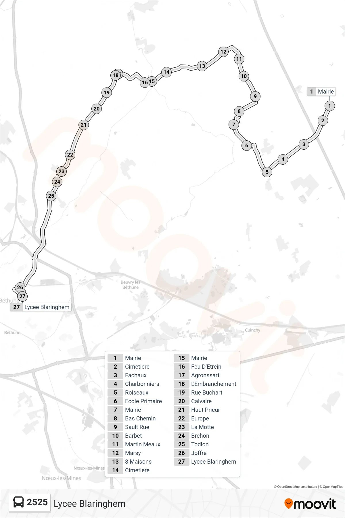 Tracé et arrêts de la ligne 2525 de bus (Lycee Blaringhem) sur une carte