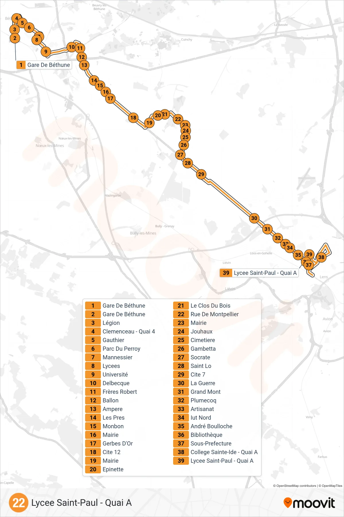 Tracé et arrêts de la ligne 22 de bus (Lycee Saint-Paul - Quai A) sur une carte