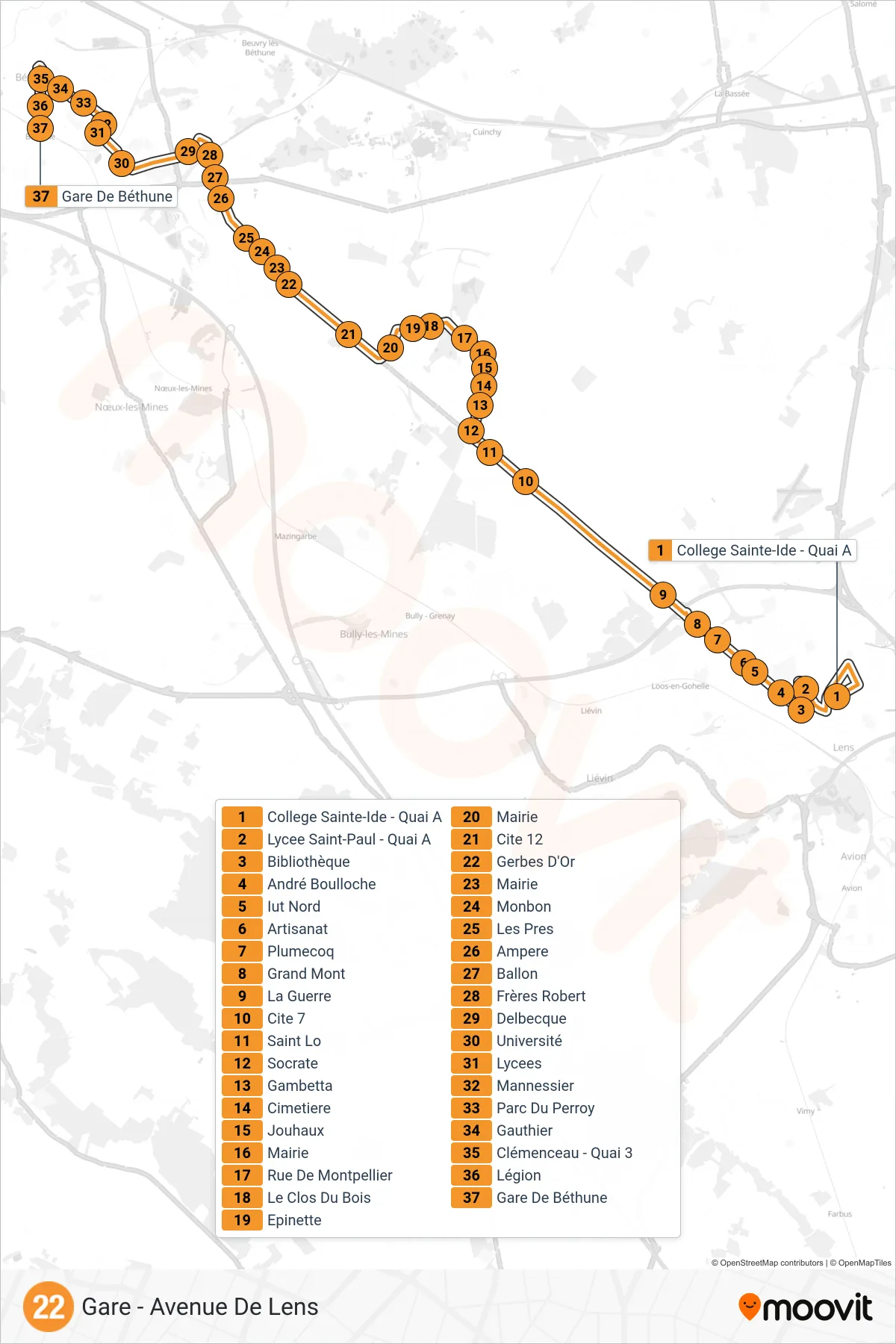 22 bus Line (Gare - Avenue De Lens) route and stops on a map