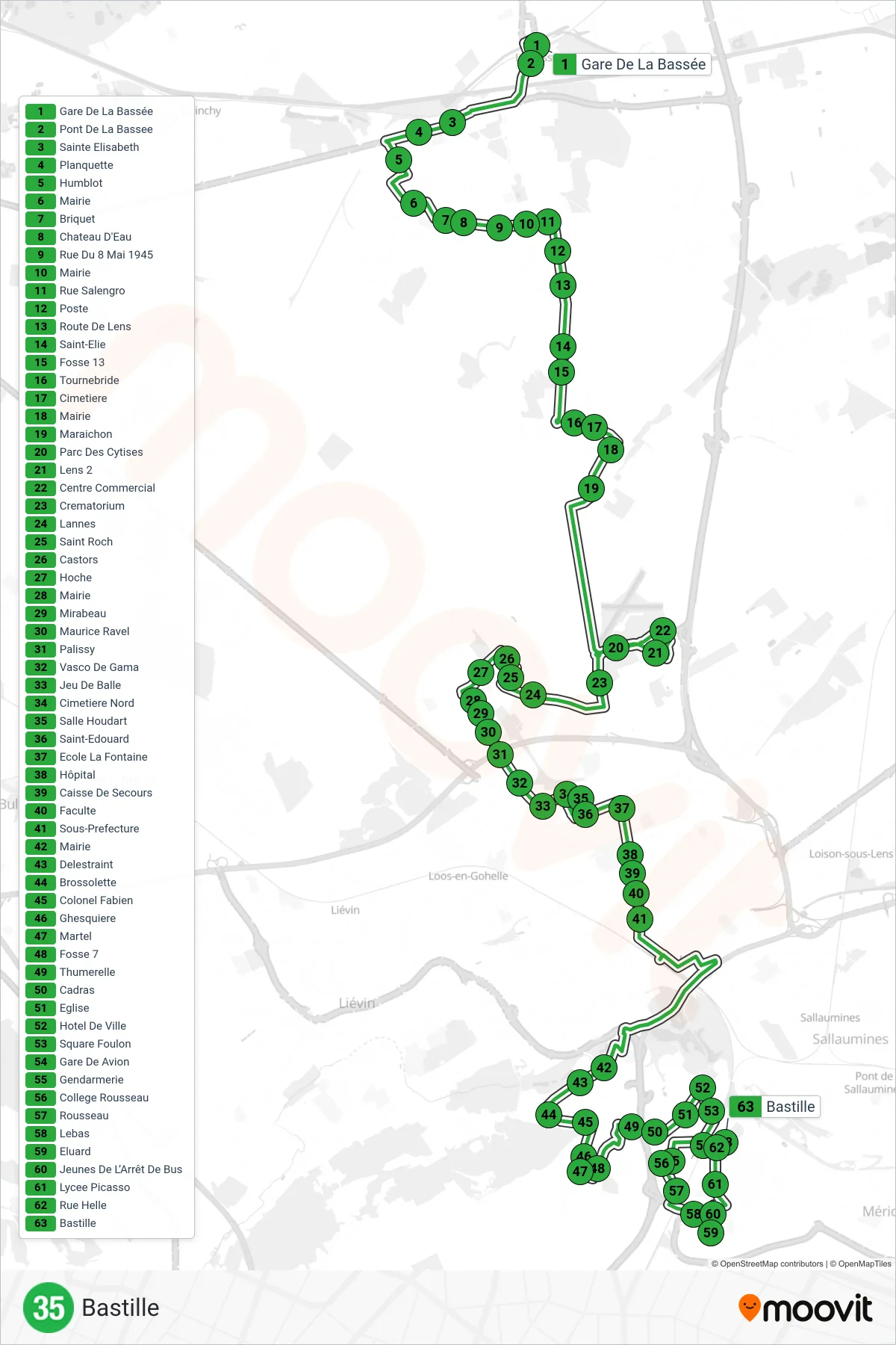 Tracé et arrêts de la ligne 35 de bus (Bastille) sur une carte