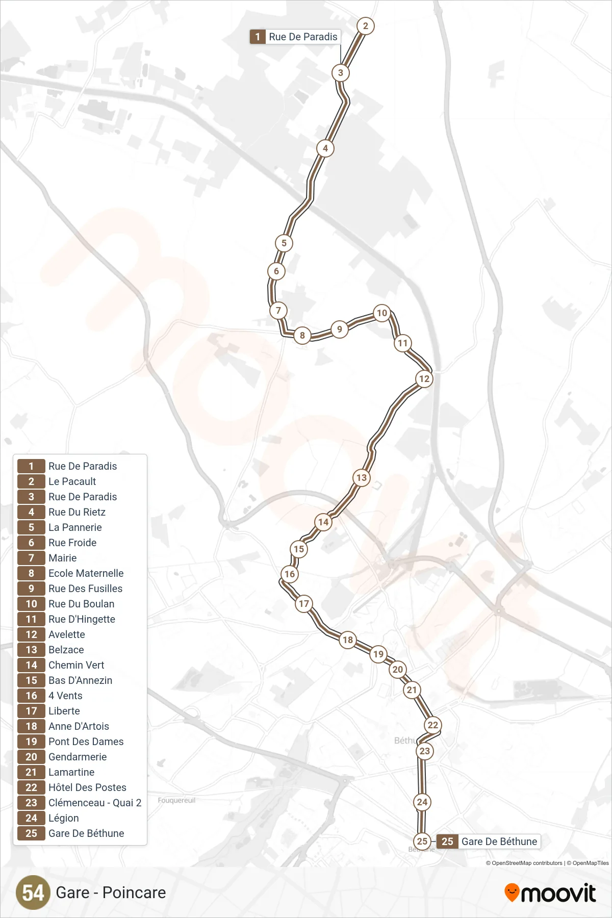 Tracé et arrêts de la ligne 54 de bus (Gare - Poincare) sur une carte