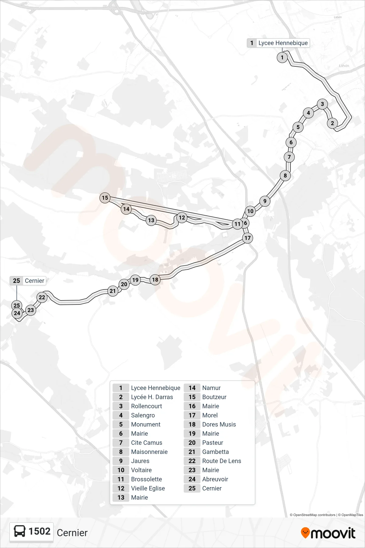 Tracé et arrêts de la ligne 1502 de bus (Cernier) sur une carte