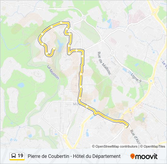 Plan de la ligne 19 de bus