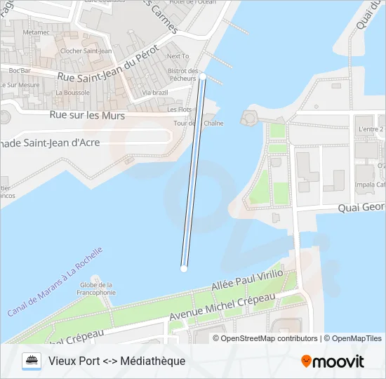 PASSEUR Ferry Line Map