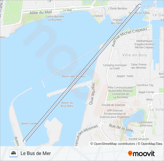BUSDEMER Ferry Line Map