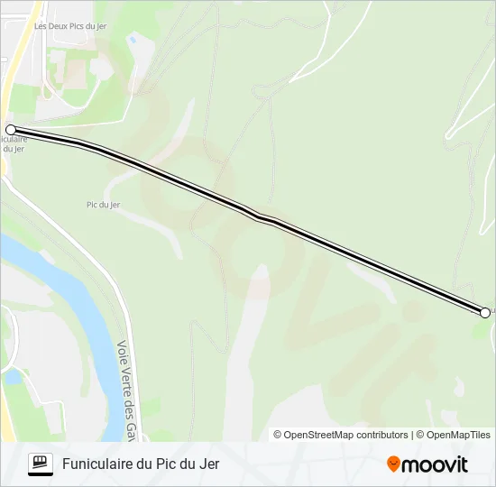 PIC DU JER Funicular Line Map
