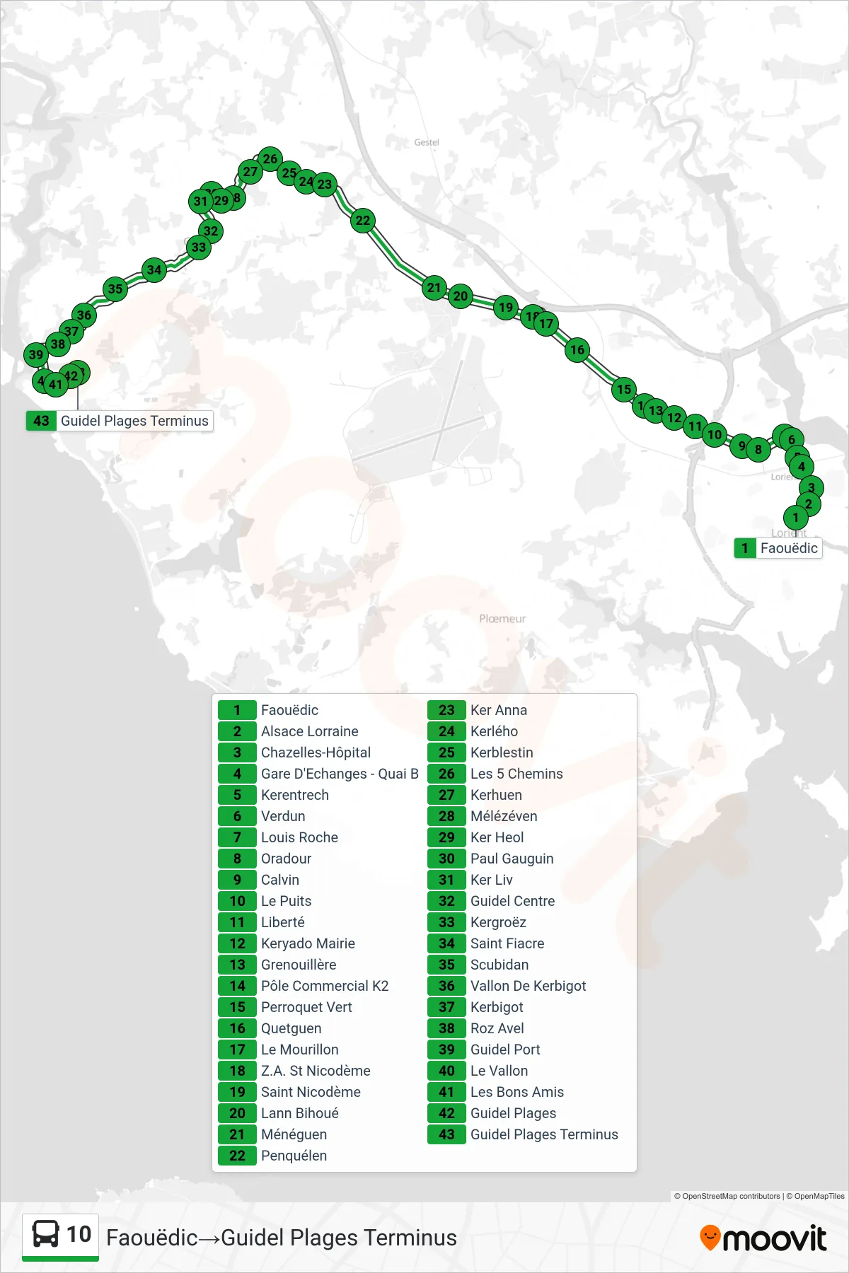 Tracé et arrêts de la ligne 10 de bus (Faouëdic→Guidel Plages Terminus) sur une carte