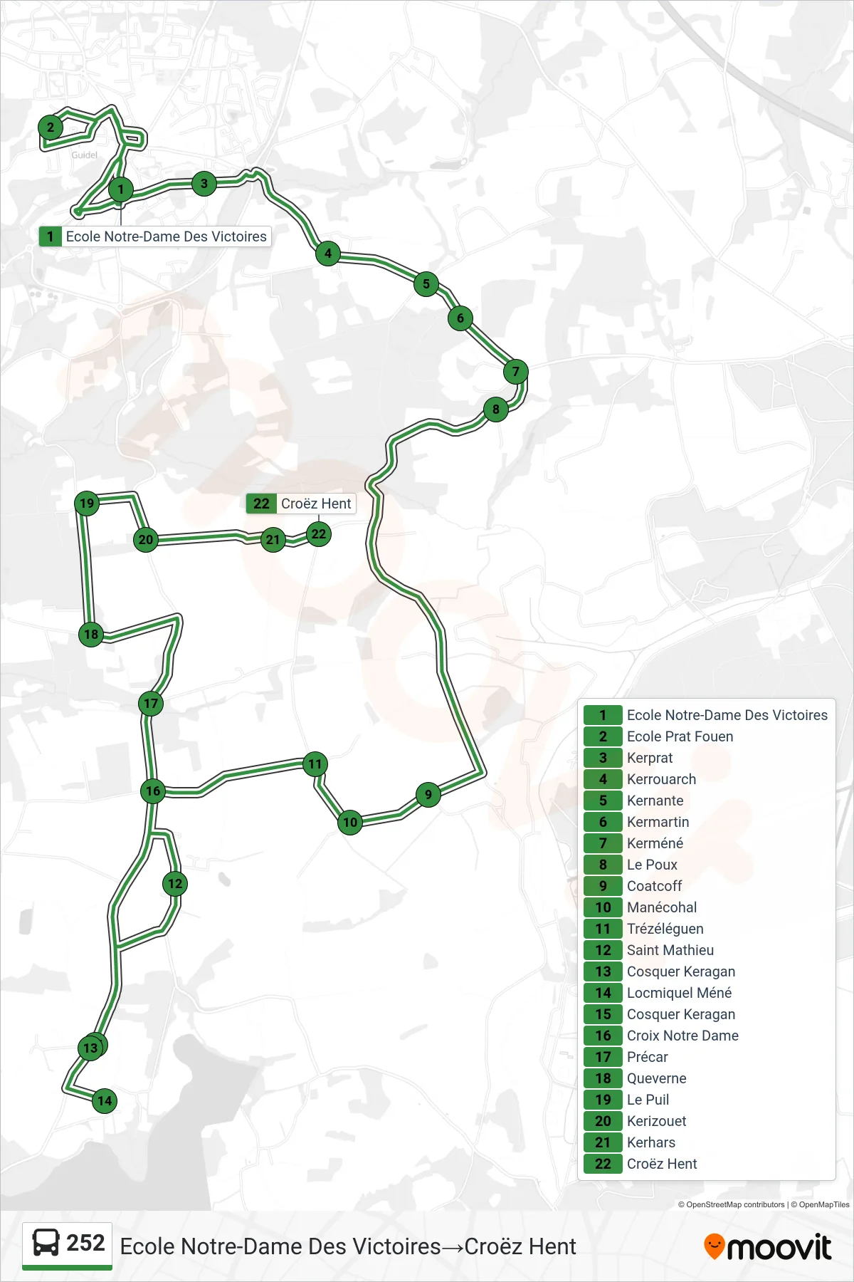 Tracé et arrêts de la ligne 252 de bus (Ecole Notre-Dame Des Victoires‎→Croëz Hent) sur une carte