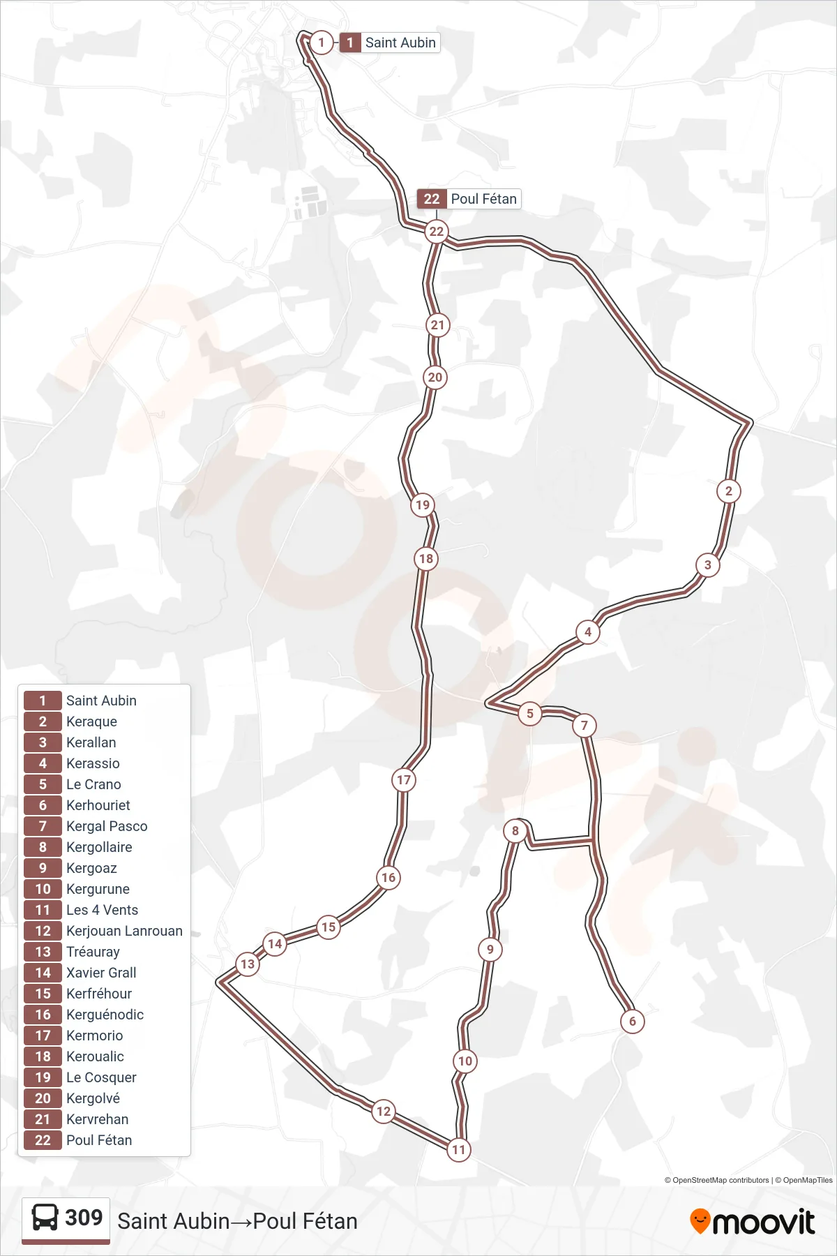 Tracé et arrêts de la ligne 309 de bus (Saint Aubin→Poul Fétan) sur une carte