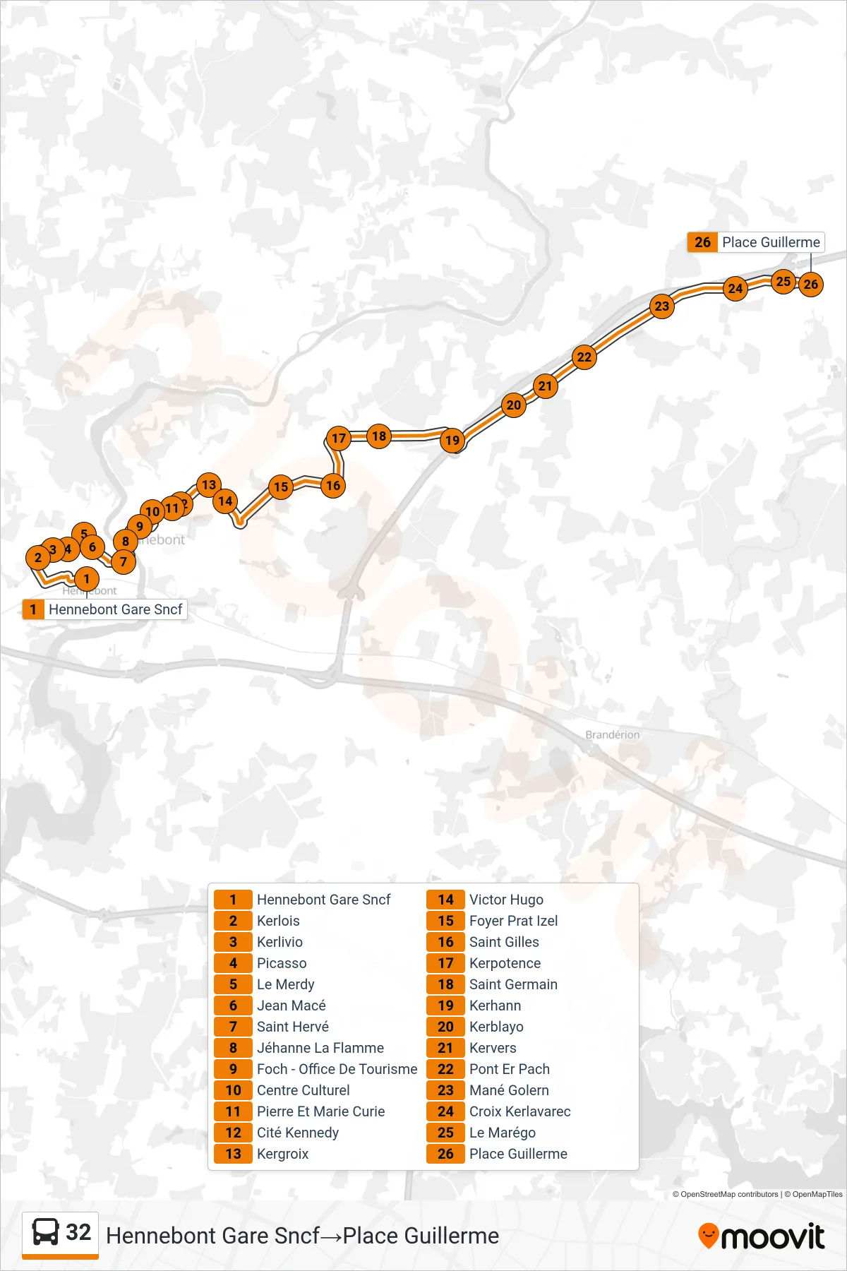 32 bus Line (Hennebont Gare Sncf‎→Place Guillerme) route and stops on a map
