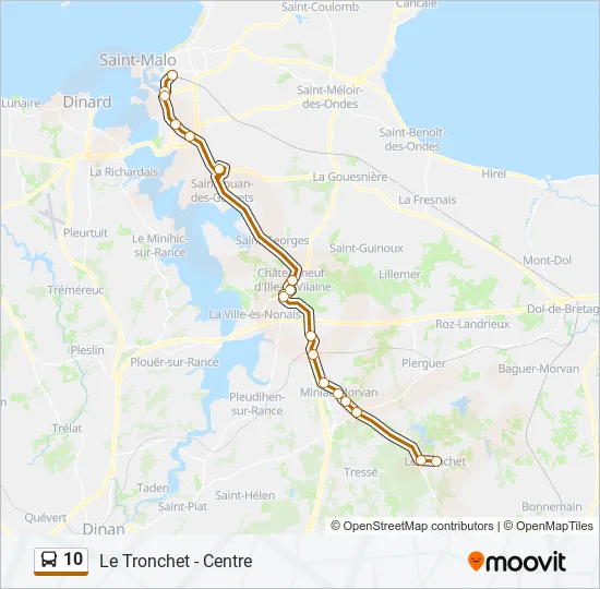 10  Line Map