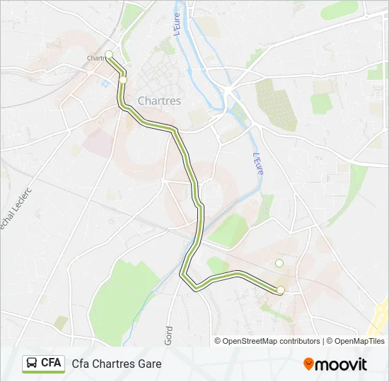 CFA  Line Map