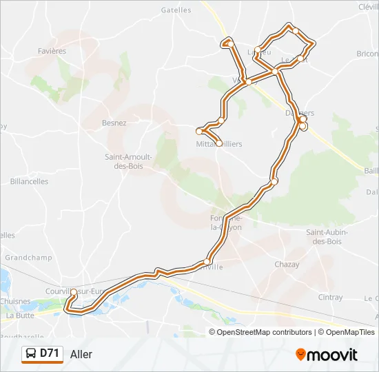 D71  Line Map