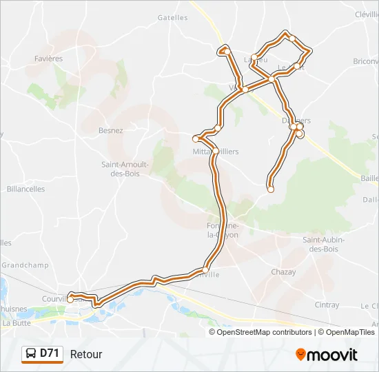 D71  Line Map