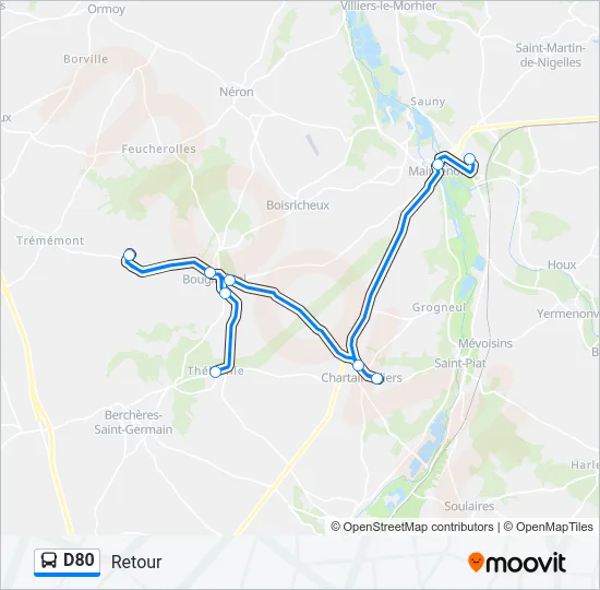 D80  Line Map