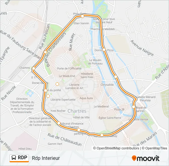 RDP  Line Map