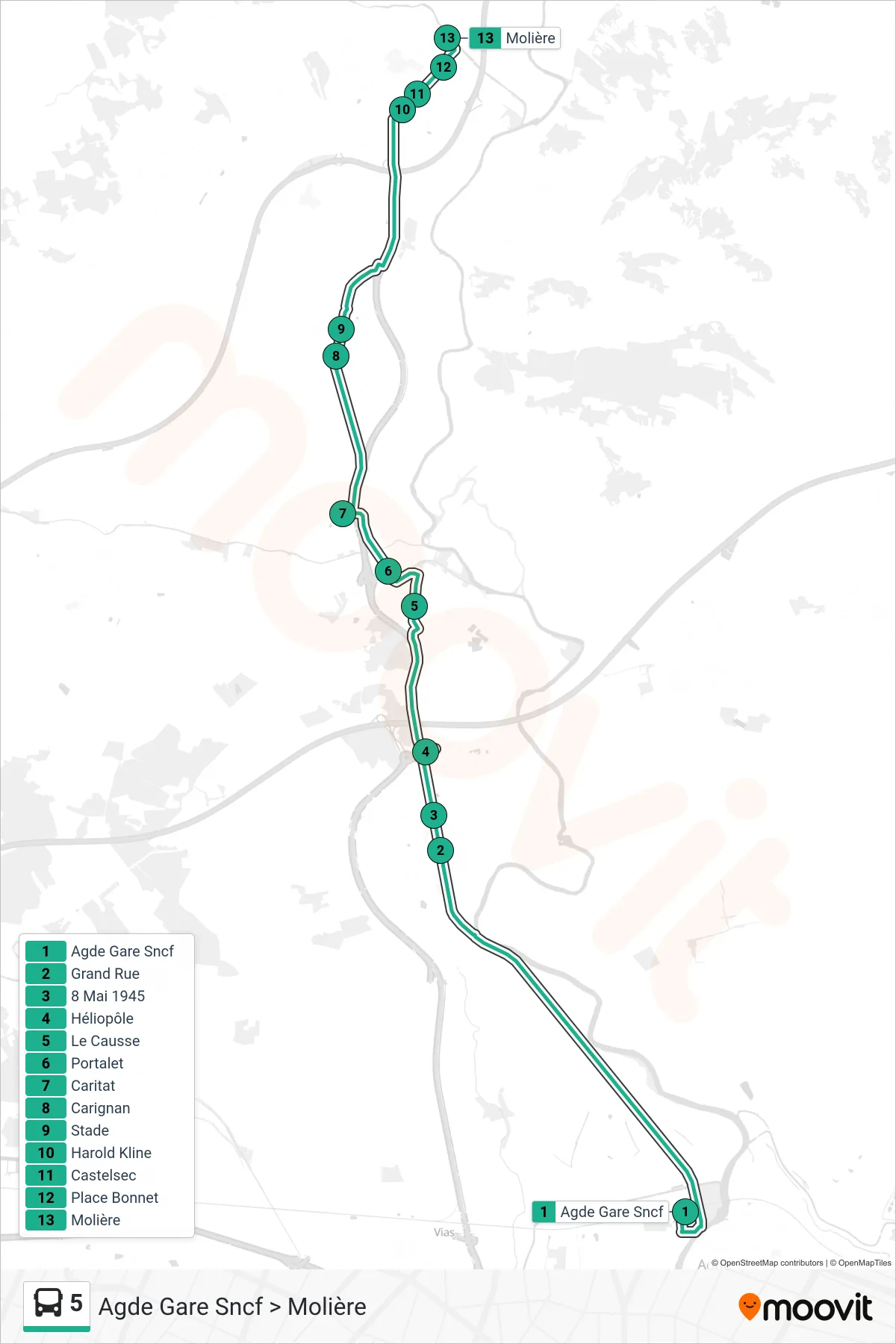 Tracé et arrêts de la ligne 5 de bus (Agde Gare Sncf > Molière) sur une carte