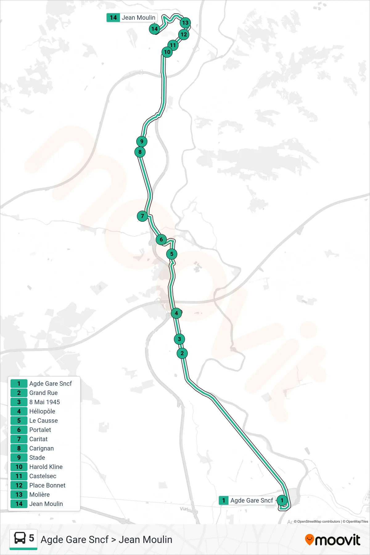 Tracé et arrêts de la ligne 5 de bus (Agde Gare Sncf > Jean Moulin) sur une carte
