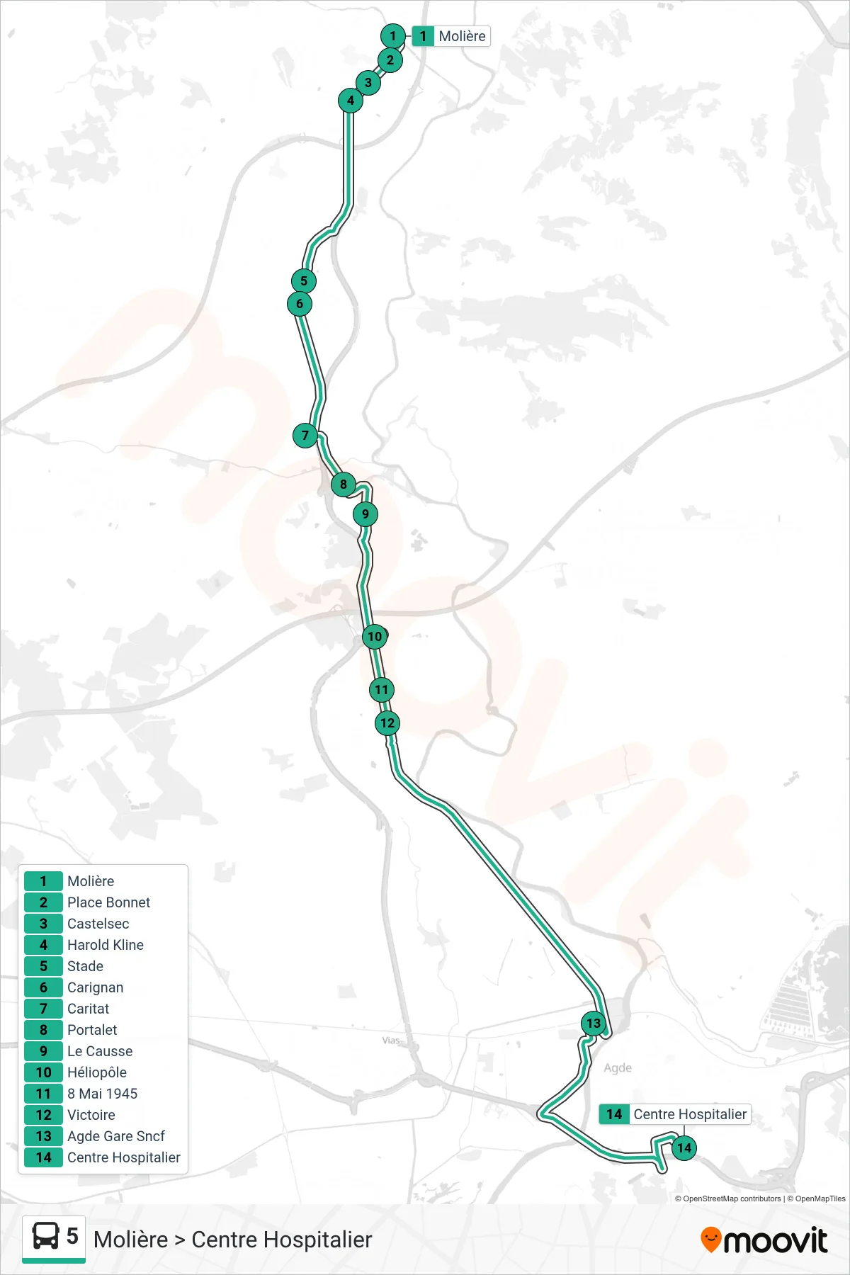 Recorrido y paradas de la línea 5 de autobús (Molière > Centre Hospitalier) en el mapa