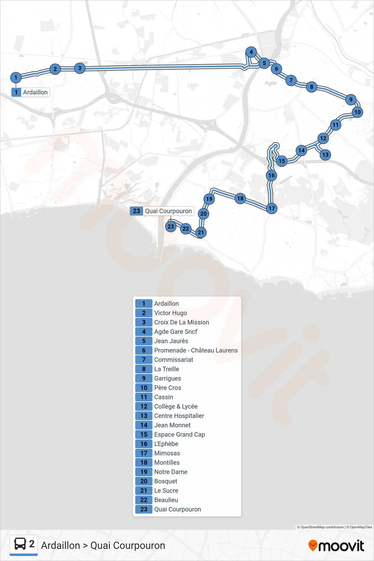 2 bus Line (Ardaillon > Quai Courpouron) route and stops on a map
