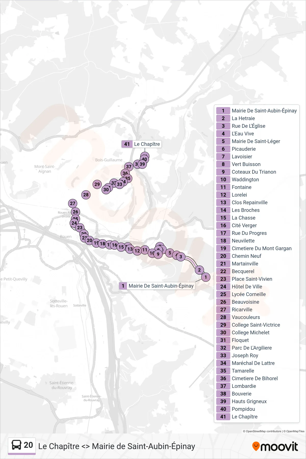 Tracé et arrêts de la ligne 20 de bus (Le Chapître Bihorel) sur une carte