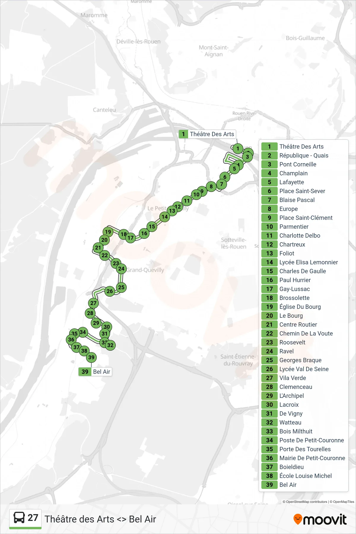 Tracé et arrêts de la ligne 27 de bus (Bel Air Petit-Couronne) sur une carte