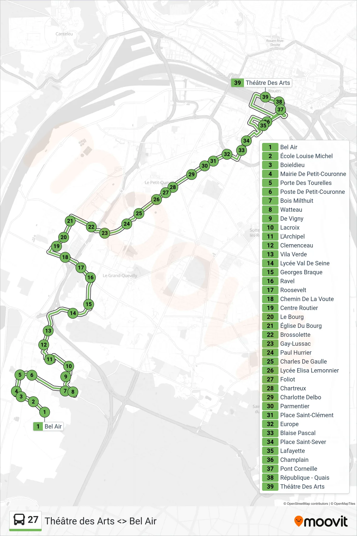 Tracé et arrêts de la ligne 27 de bus (Théâtre Des Arts Rouen) sur une carte