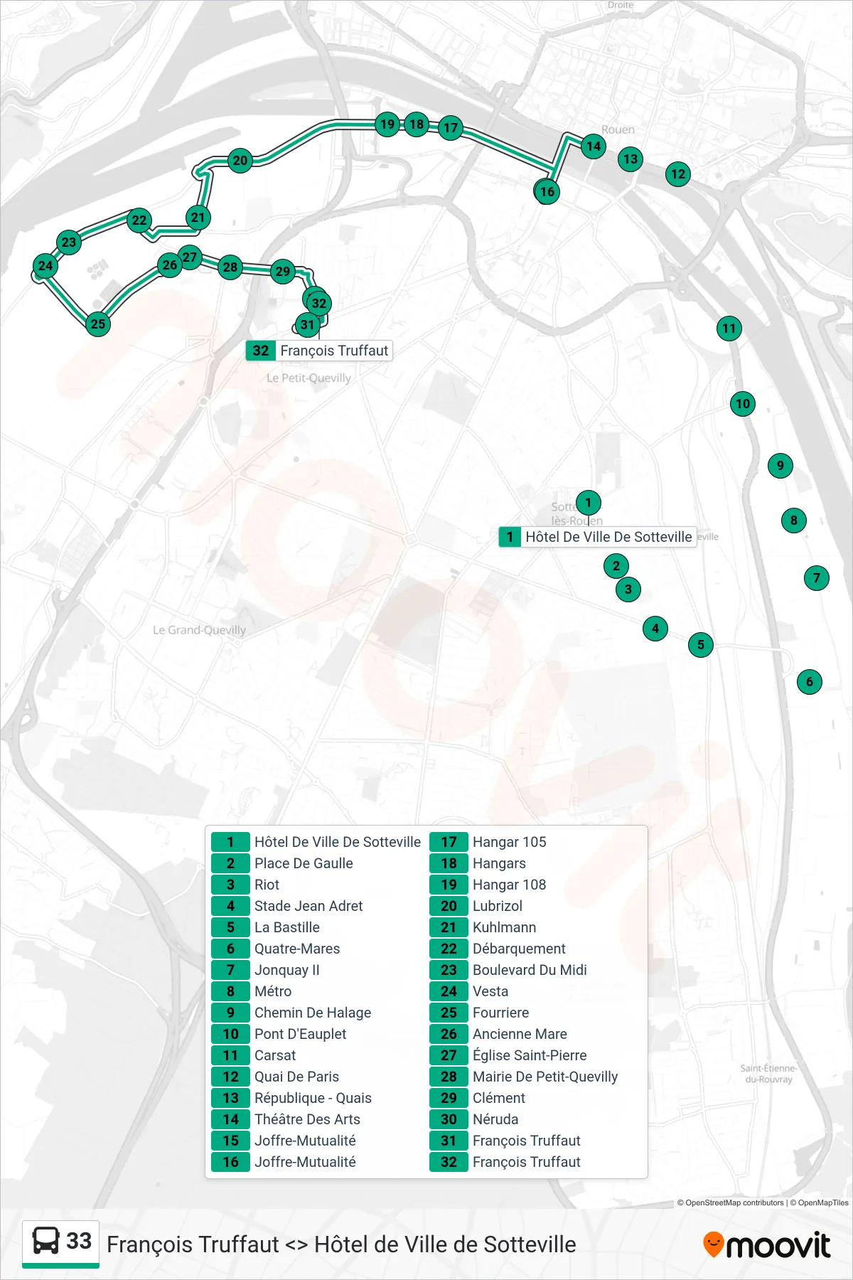 Tracé et arrêts de la ligne 33 de bus (François Truffaut Petit-Quevilly) sur une carte
