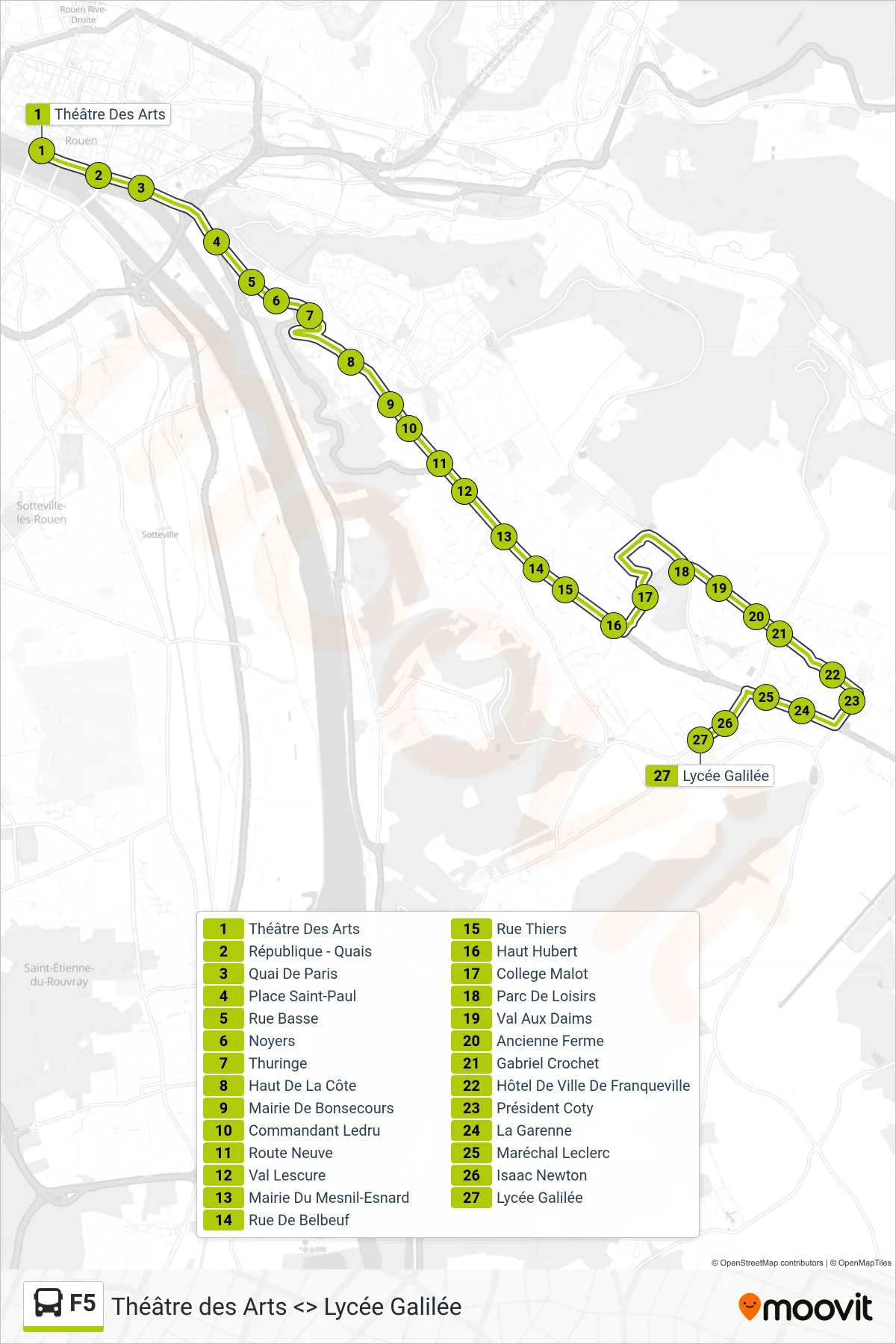 Tracé et arrêts de la ligne F5 de bus (Lycée Galilée Franqueville-Saint-Pierre) sur une carte