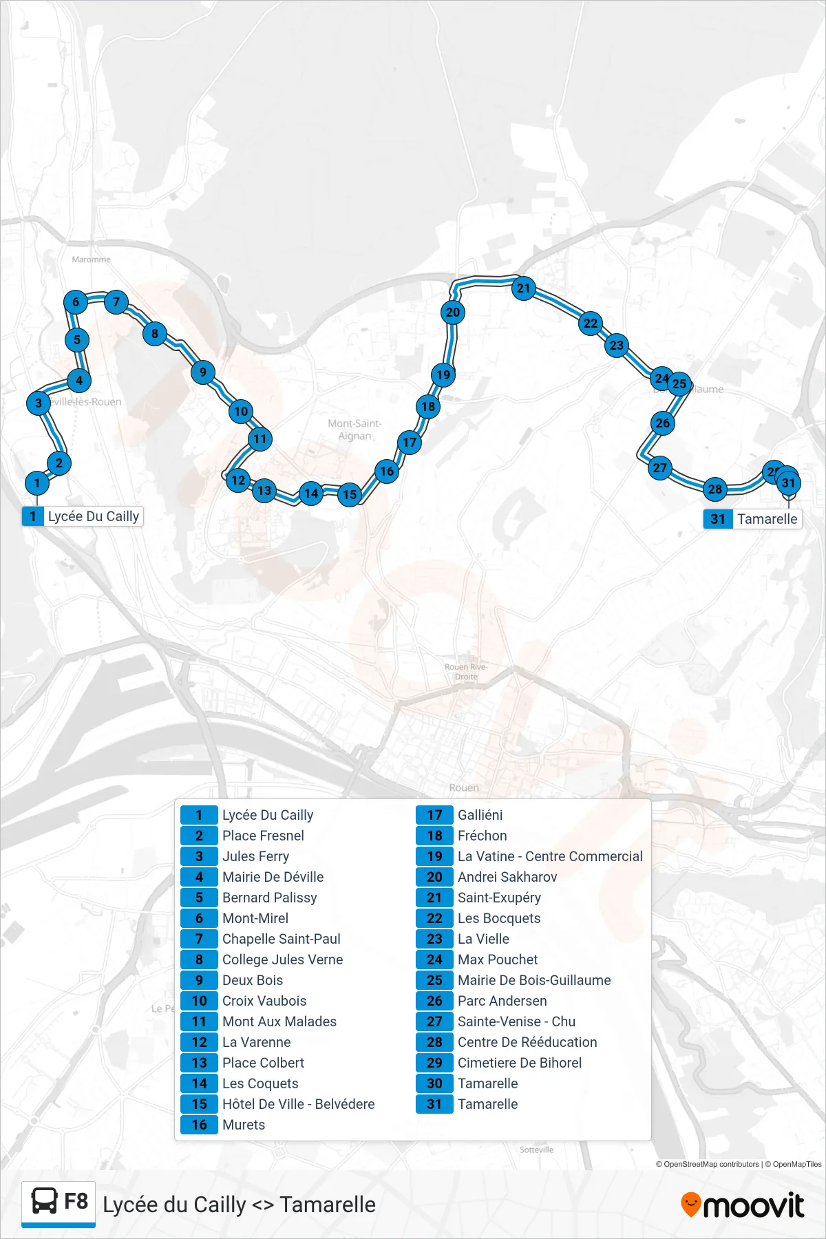 Tracé et arrêts de la ligne F8 de bus (Tamarelle Bihorel) sur une carte