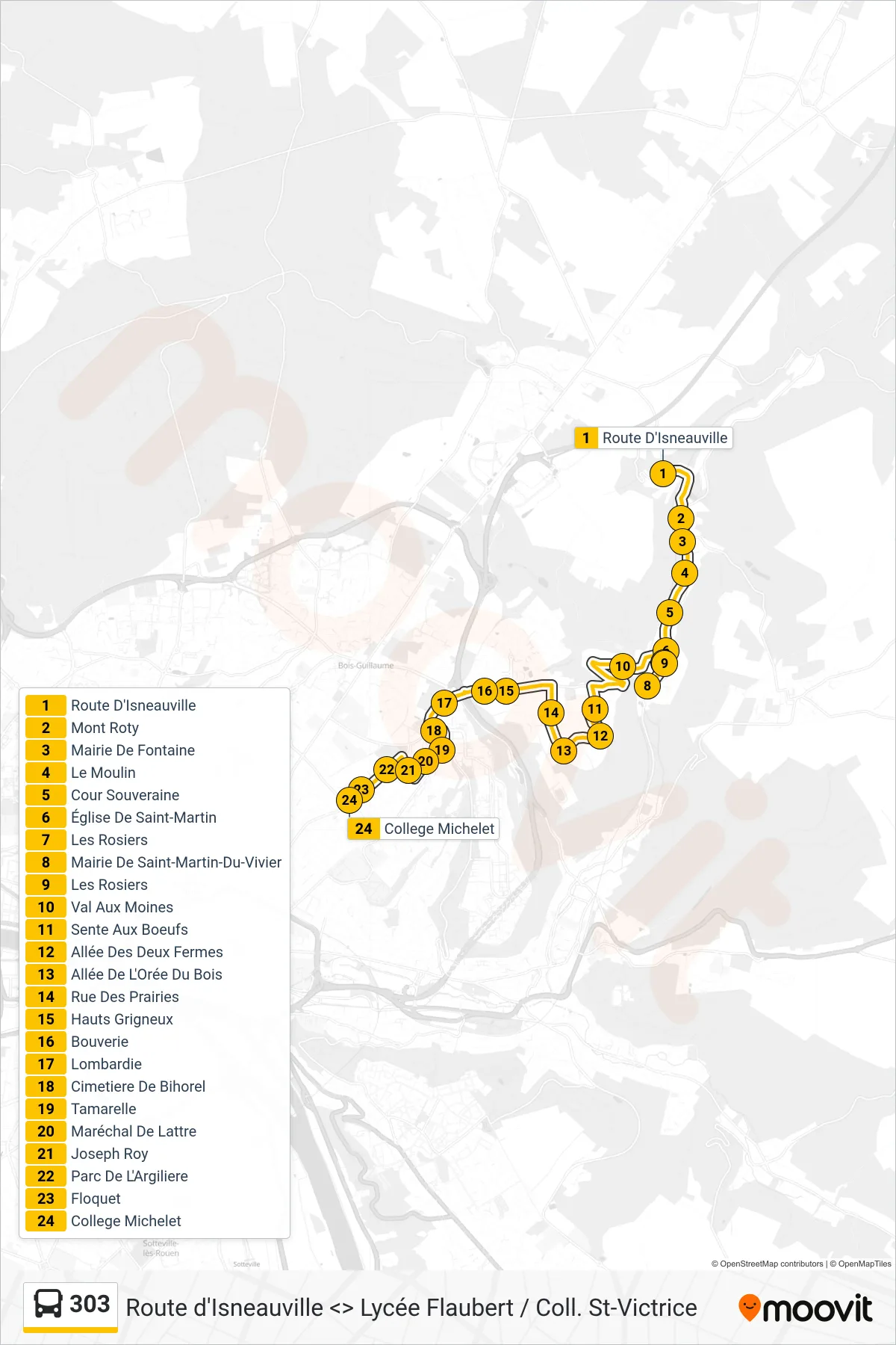 Recorrido y paradas de la línea 303 de autobús (College Michelet Bihorel) en el mapa