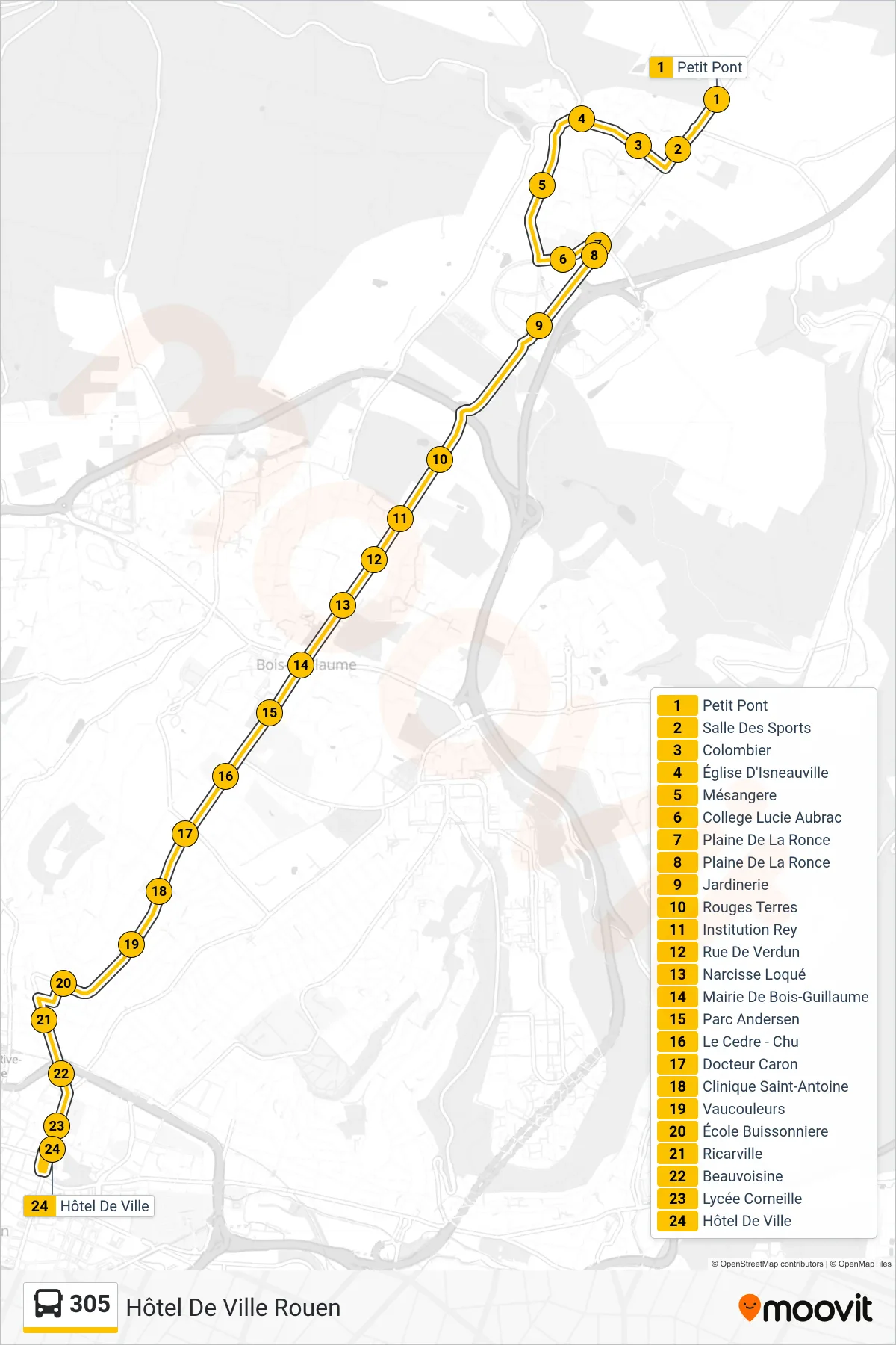 305 bus Line (Hôtel De Ville Rouen) route and stops on a map