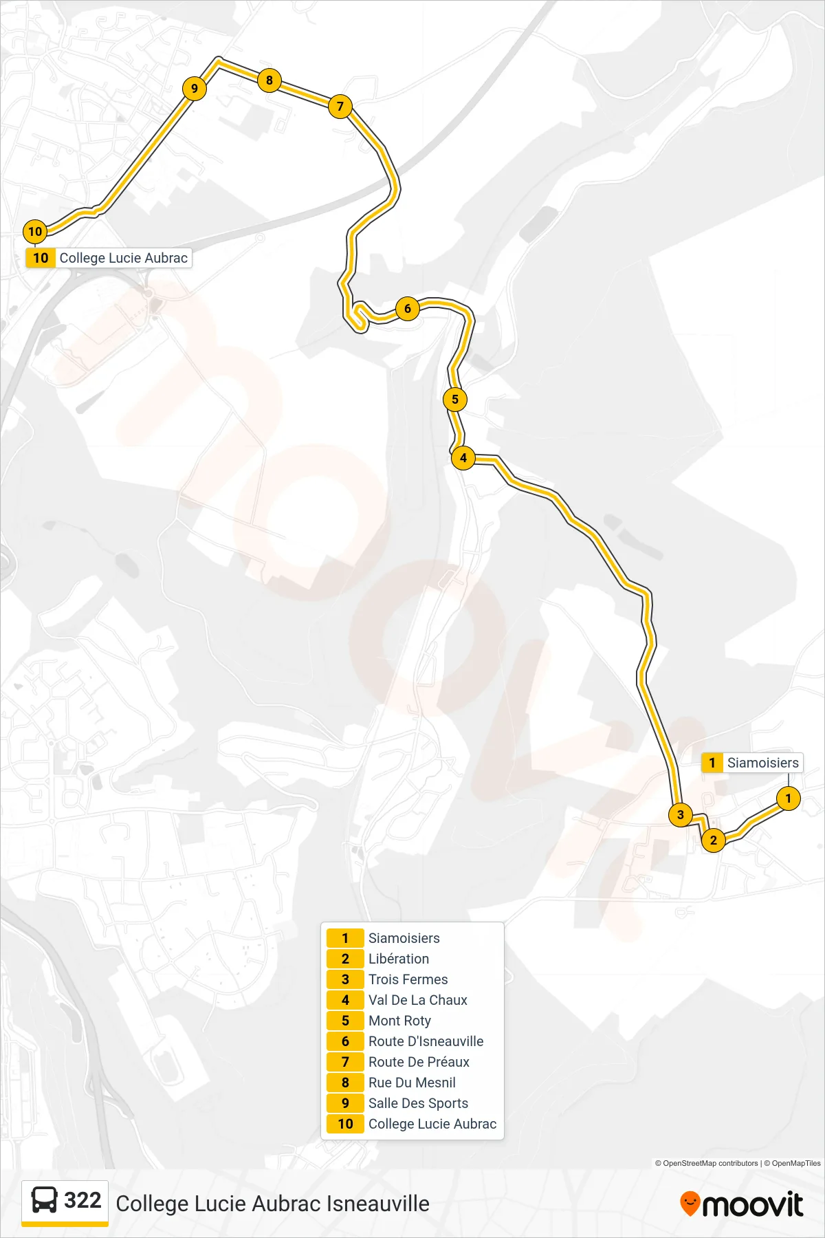 Recorrido y paradas de la línea 322 de autobús (College Lucie Aubrac Isneauville) en el mapa