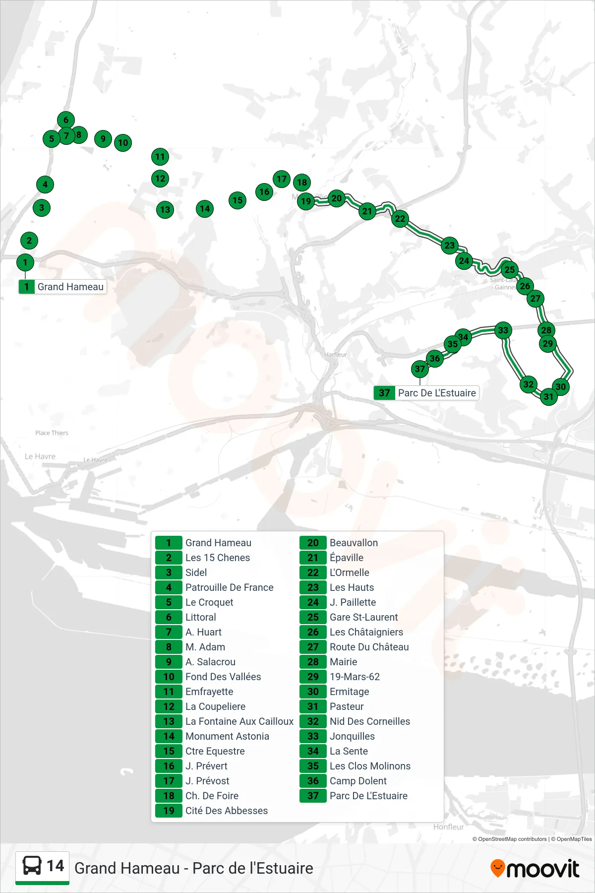 Tracé et arrêts de la ligne 14 de bus (Parc De L'Estuaire) sur une carte