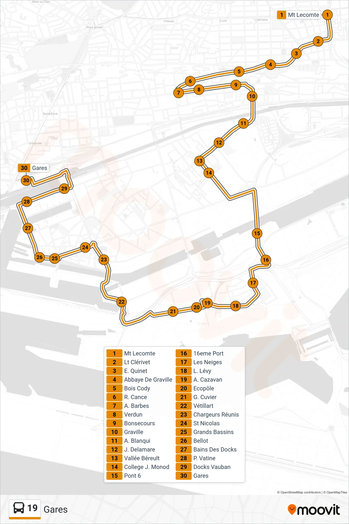 Tracé et arrêts de la ligne 19 de bus (Gares) sur une carte