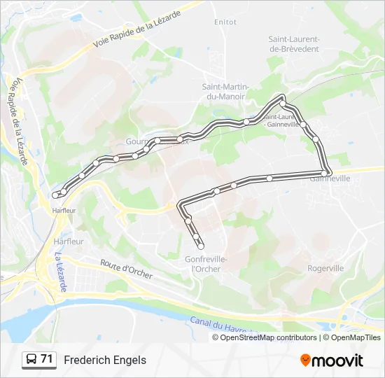 Mapa de 71 de autobús