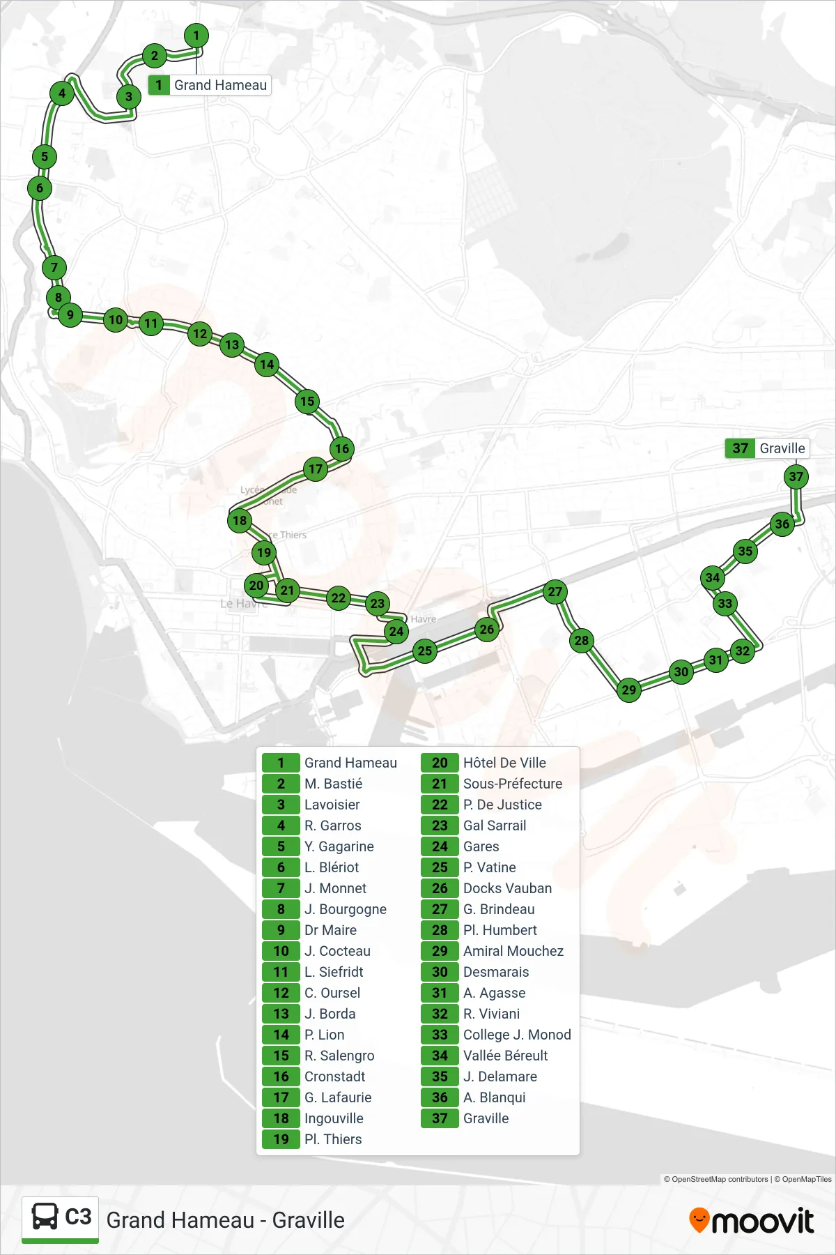 Tracé et arrêts de la ligne C3 de bus (Graville) sur une carte