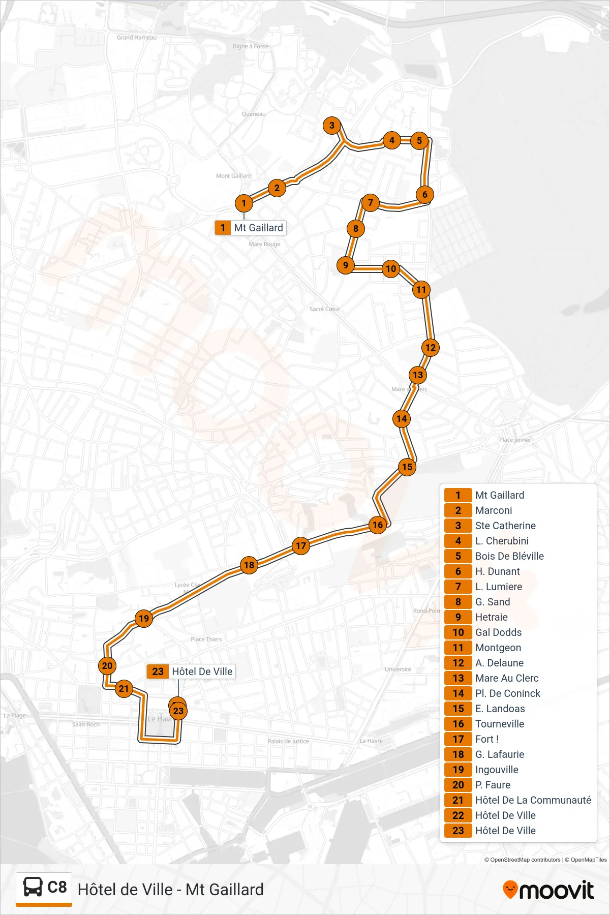 Tracé et arrêts de la ligne C8 de bus (Hôtel De Ville) sur une carte