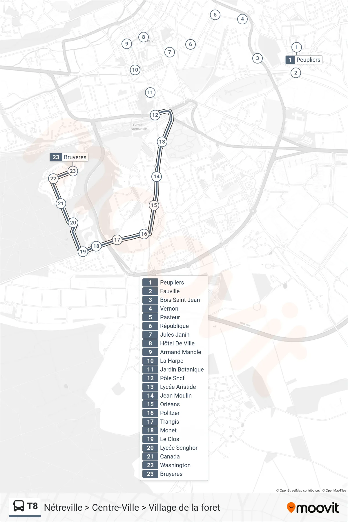 Recorrido y paradas de la línea T8 de autobús (Bruyeres) en el mapa