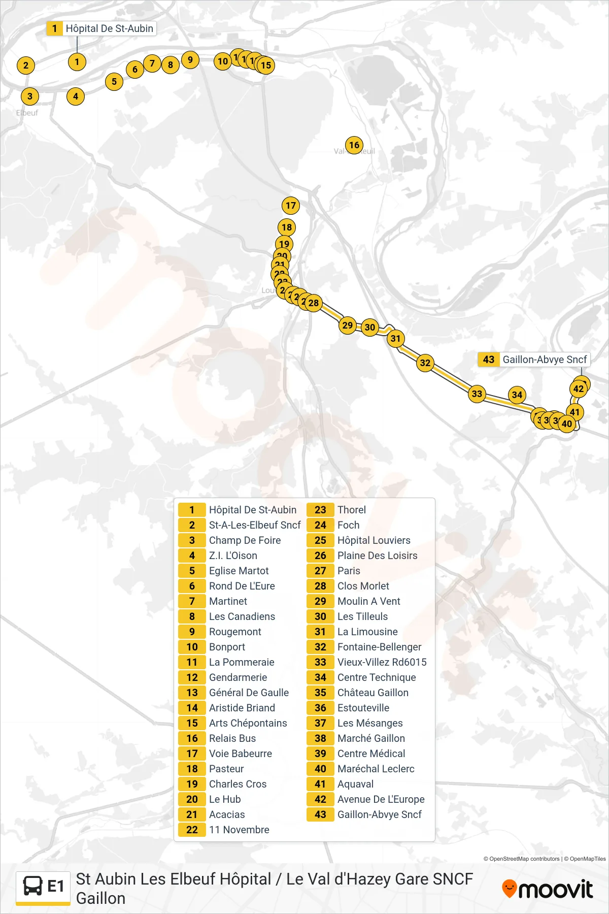Tracé et arrêts de la ligne E1 de bus (Gare S.N.C.F. Gaillon-Abvye) sur une carte