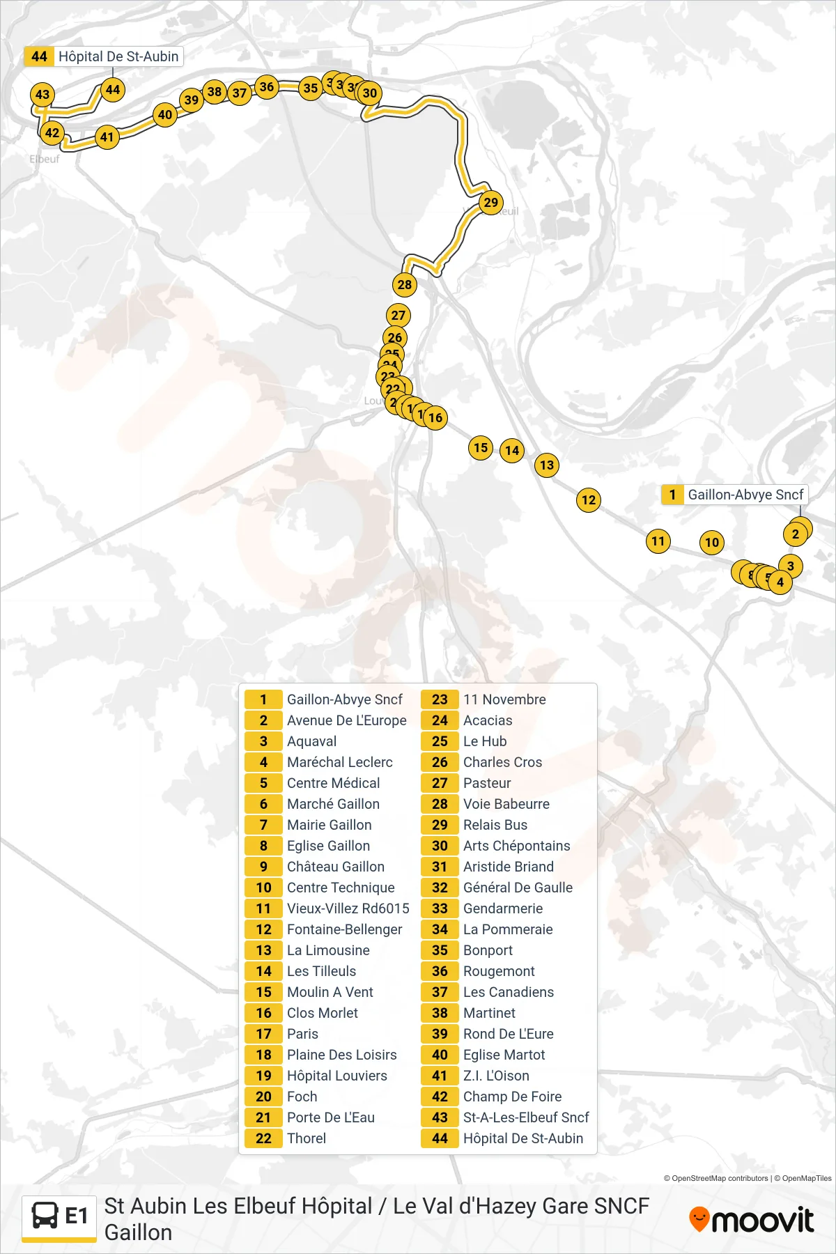 Tracé et arrêts de la ligne E1 de bus (Hôpital De St-Aubin) sur une carte