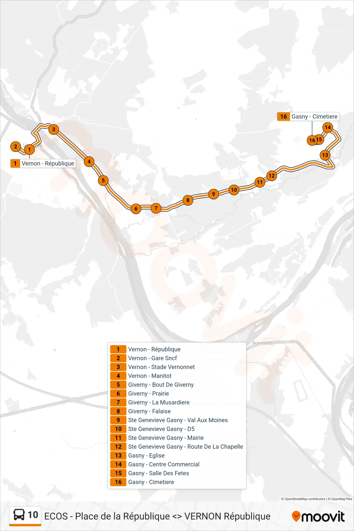 Tracé et arrêts de la ligne 10 de bus (Gasny - Cimetiere) sur une carte